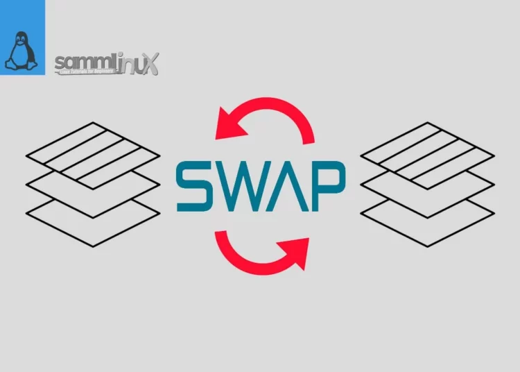 Create Swap on Linux