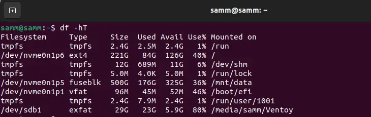 df -hT